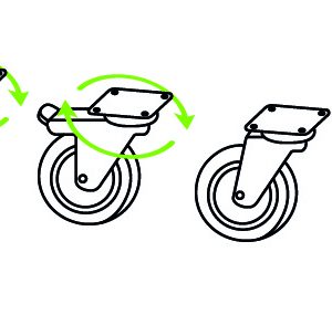 KIT RUOTE PER IMPASTATRICE 50 SB/SL/SR